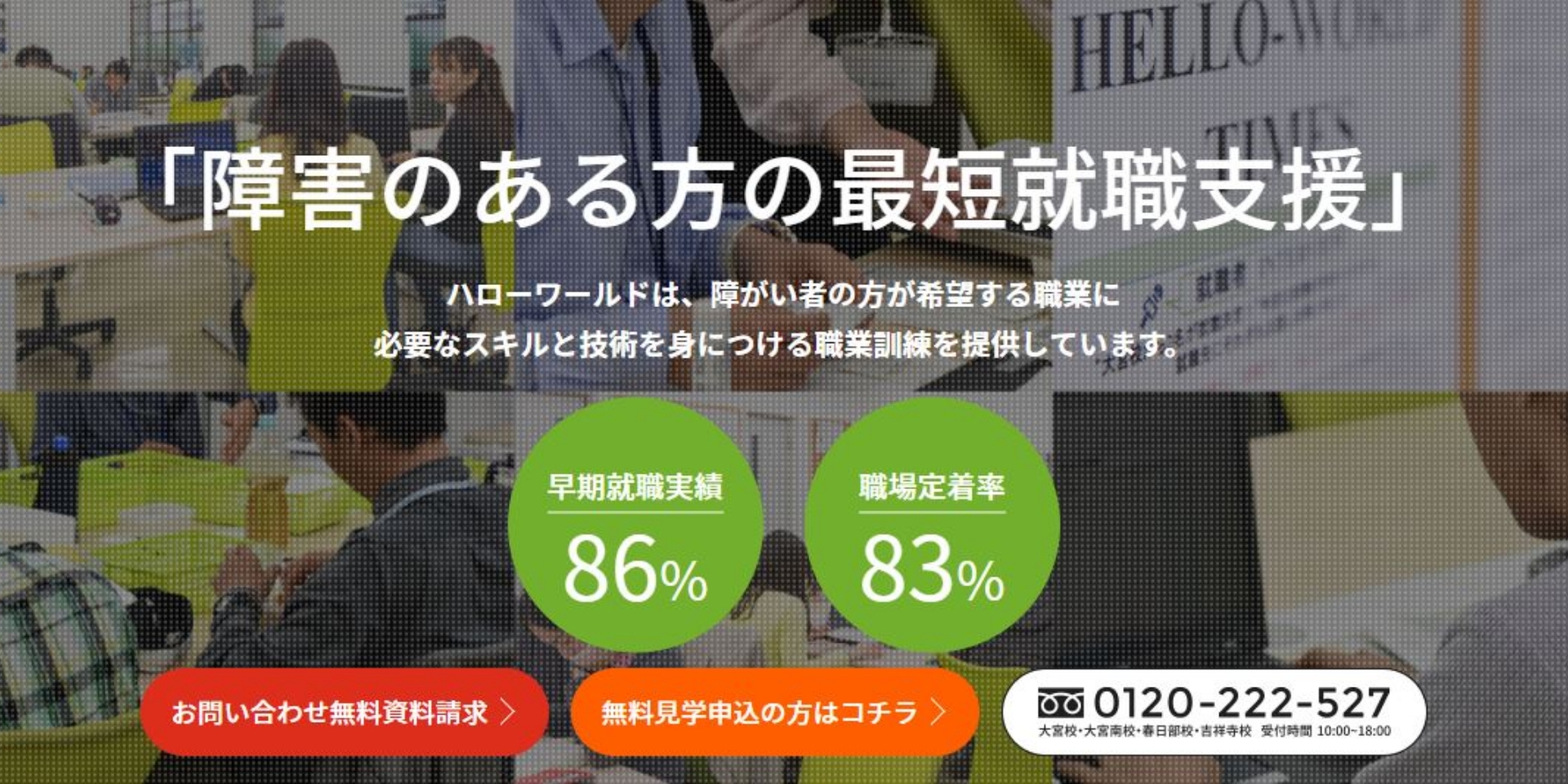 ハローワールド