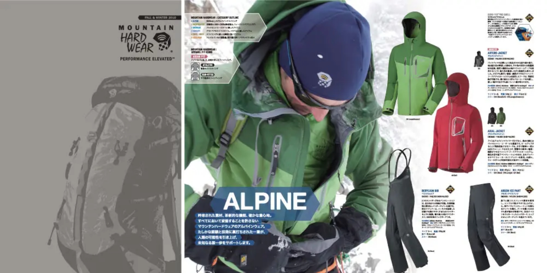 MOUNTAIN HARDWEAR